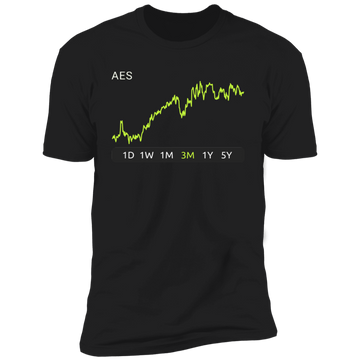 AES Stock 3m Premium T Shirt